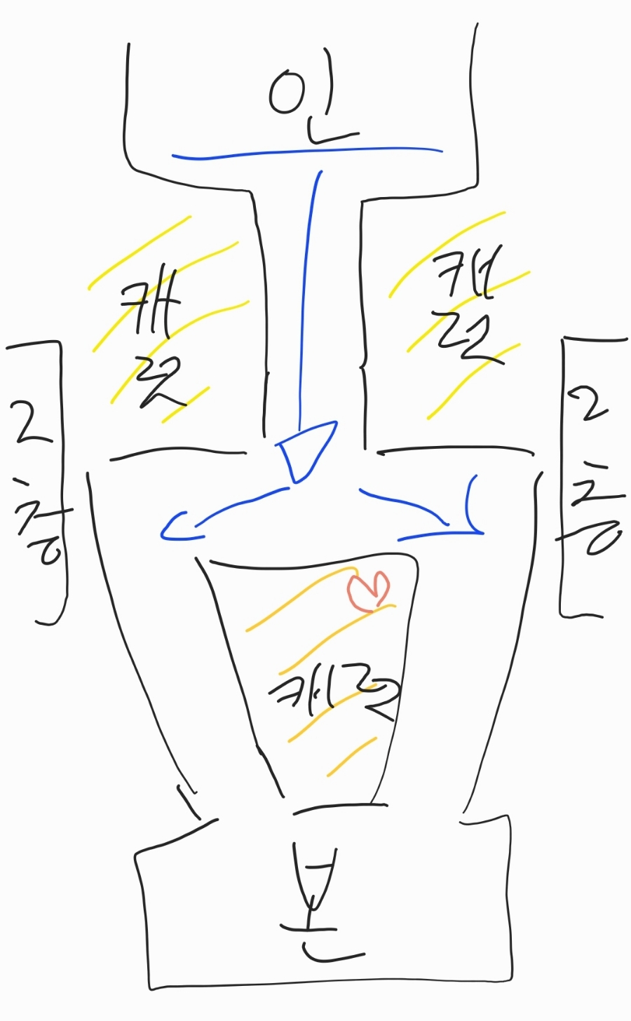 스튜디오반보 이미지