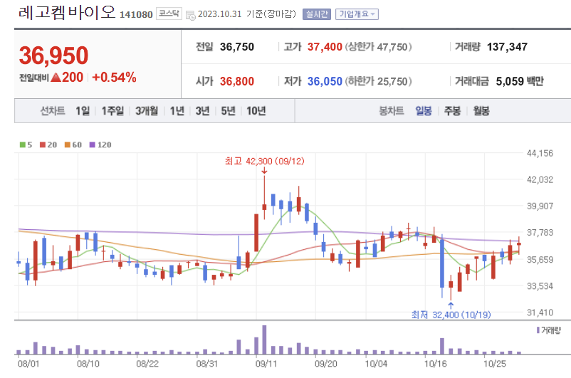 와이엠모바일 이미지