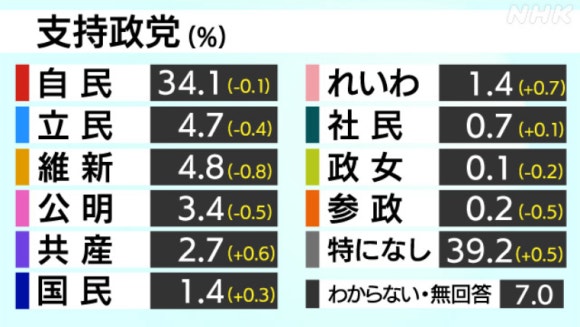 자민 이미지