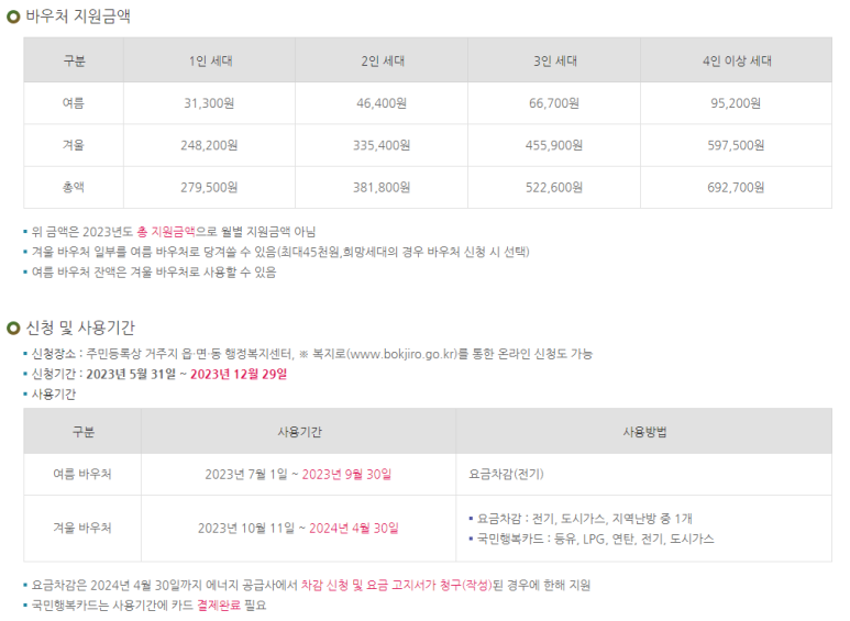 국민에너지 이미지