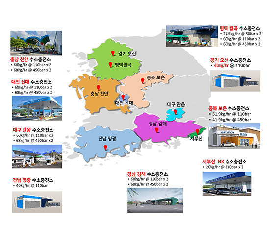 한국가스기술공사(평택 수소생산기지) 이미지