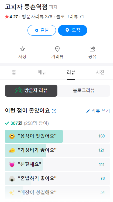 고피자등촌역점 이미지