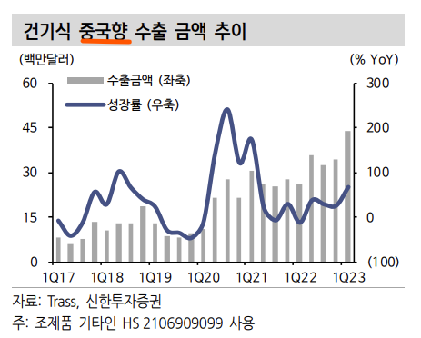 인뎁스 이미지