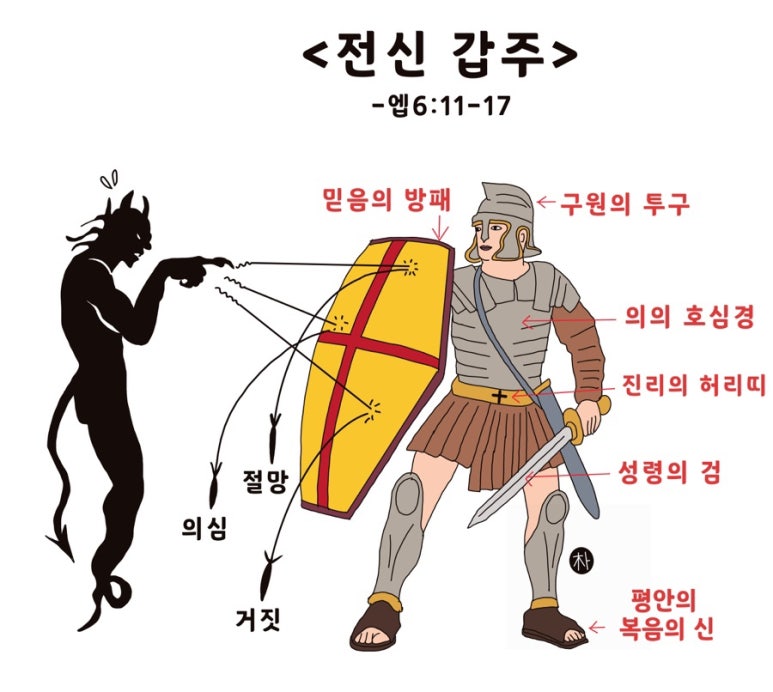 전신갑주 이미지