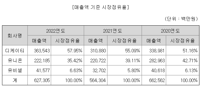 비엔티컴퓨터 이미지