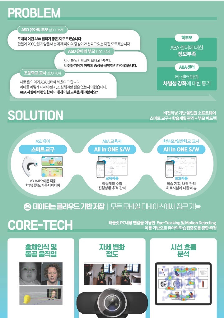 평안인력개발 이미지