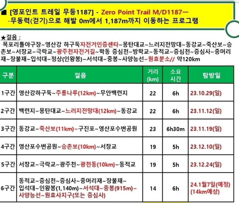 무등자전거 이미지