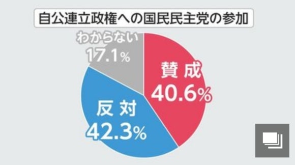 자민 이미지