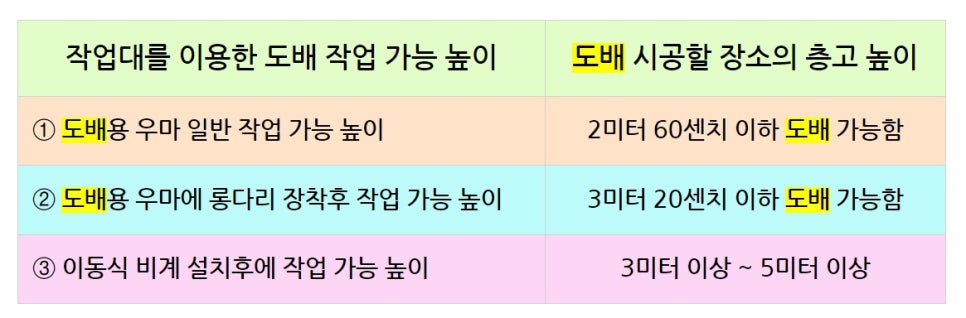 새찬들지업사 이미지