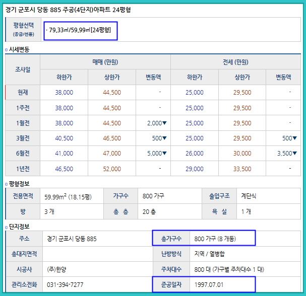 소리샘피아노교습소 이미지