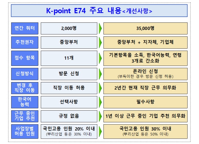 기능인력개발 이미지