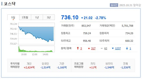 경남제약(주) 이미지