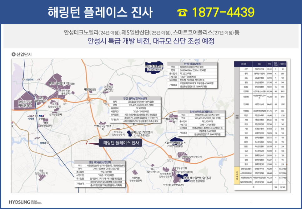 진사에너지 이미지