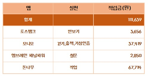 하진테크 이미지
