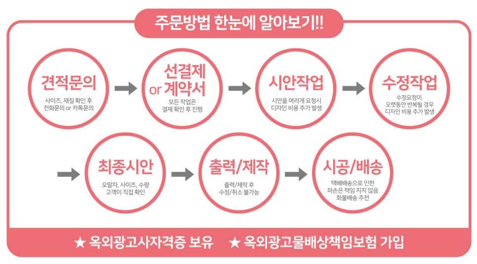 구성빵굽는마을 이미지