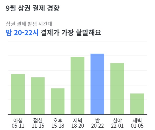 고래당구장 이미지
