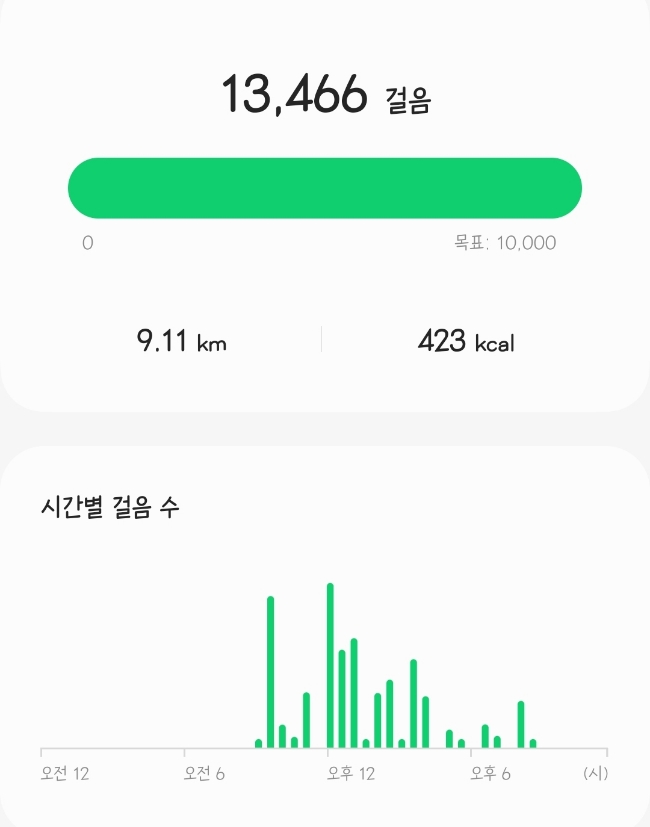 경주카 이미지