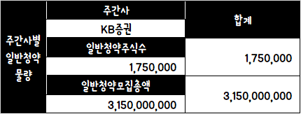 에스와이스토리 이미지
