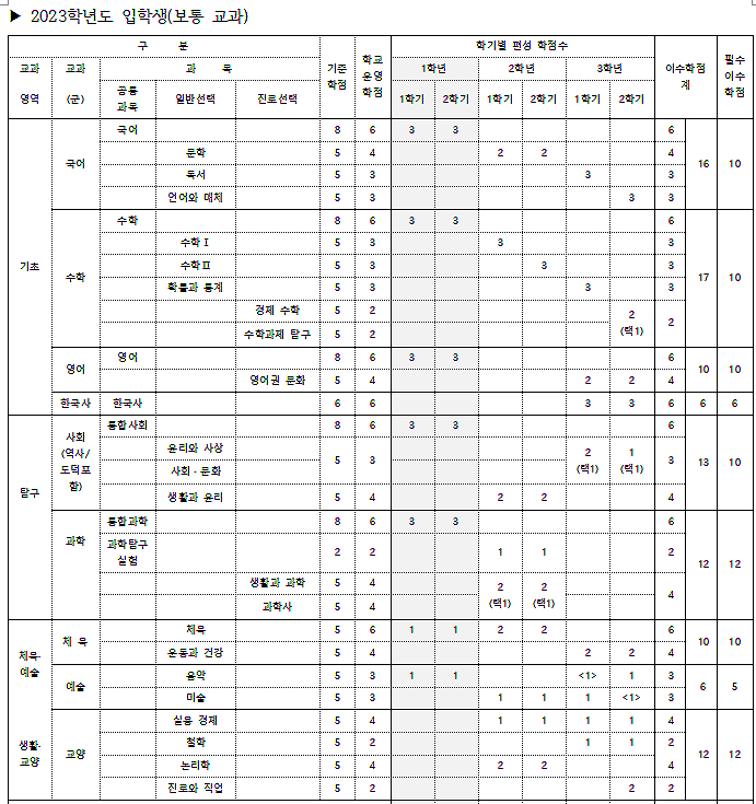 더레전드학원 이미지
