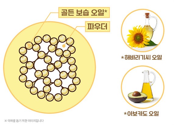 골드워시 이미지