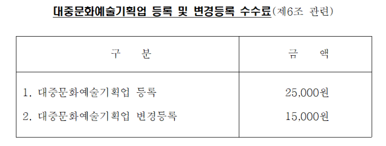 대중행정사사무소 이미지