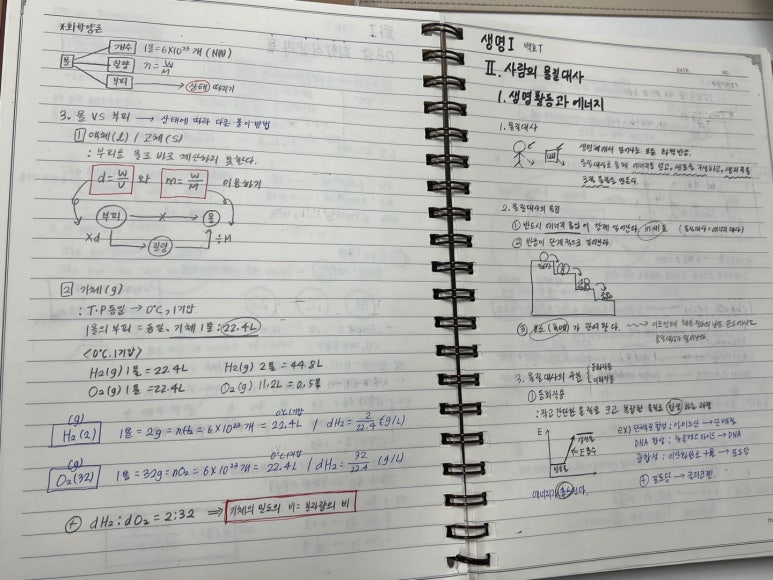 시작독서실 이미지