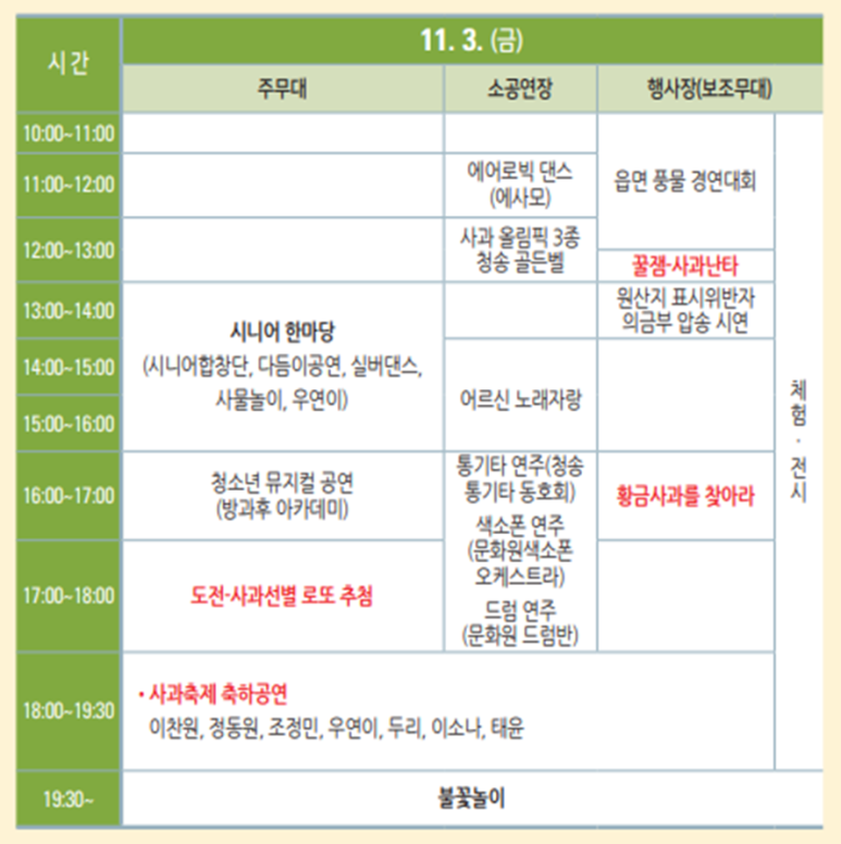 로또사과 이미지