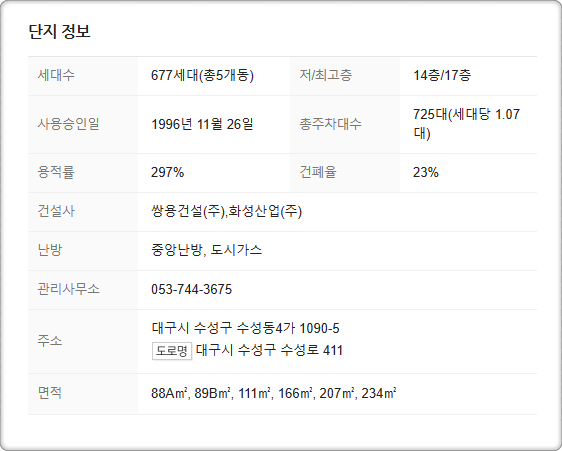 쌍용산업가스(주) 이미지