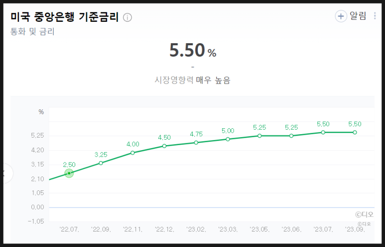 더리얼티 이미지