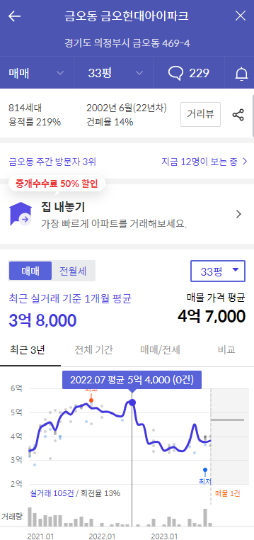 의정부농업협동조합가능하나로마트 이미지