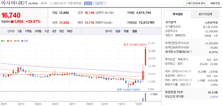 토탈항공서비스시스템 이미지