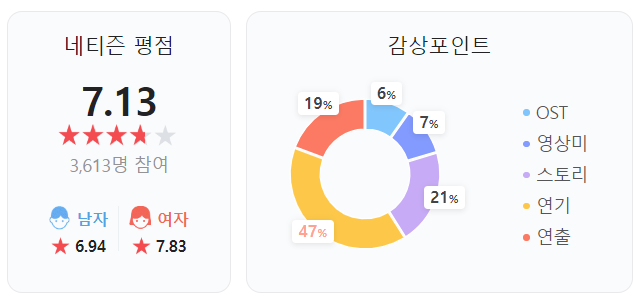 영화사 아람(주) 이미지