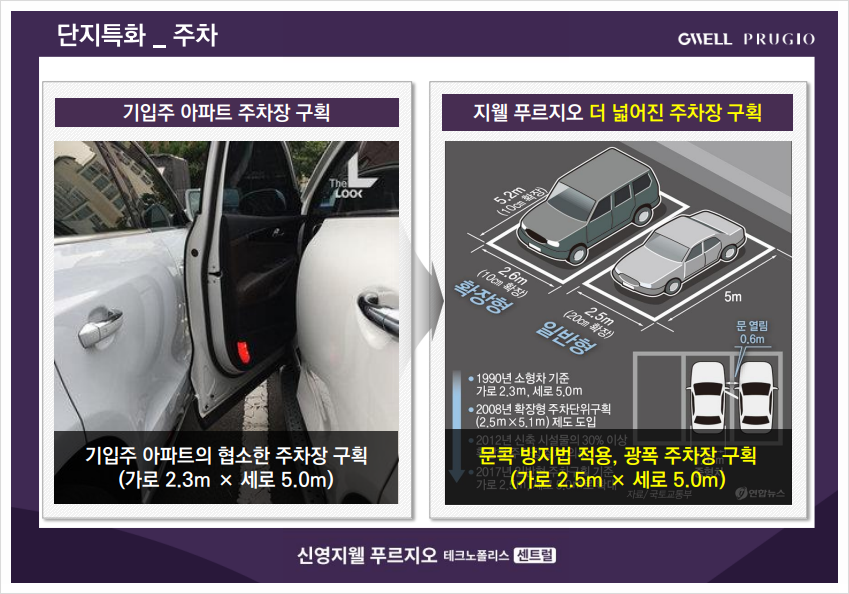 신영충전소 이미지