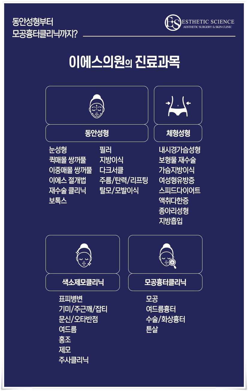 이에스의원 이미지
