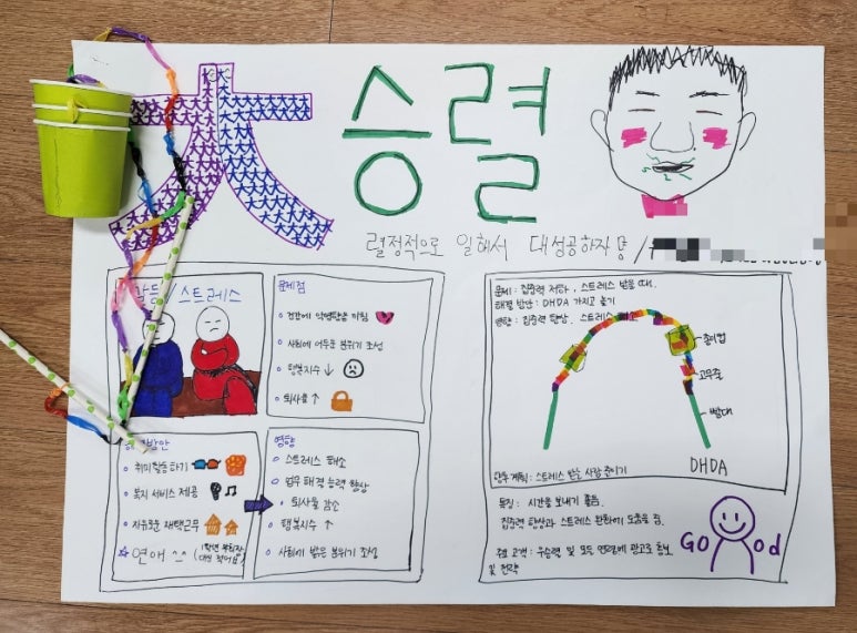 창업창직교육원 이미지
