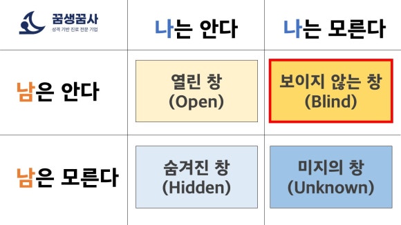 창*나* 이미지