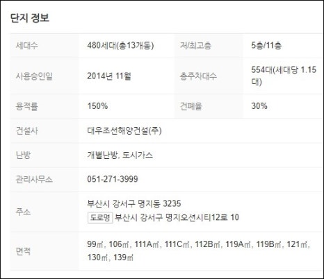 선우시스템에어컨 이미지