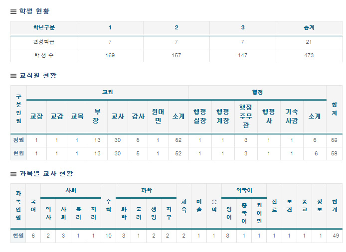 목포덕인고등학교 이미지