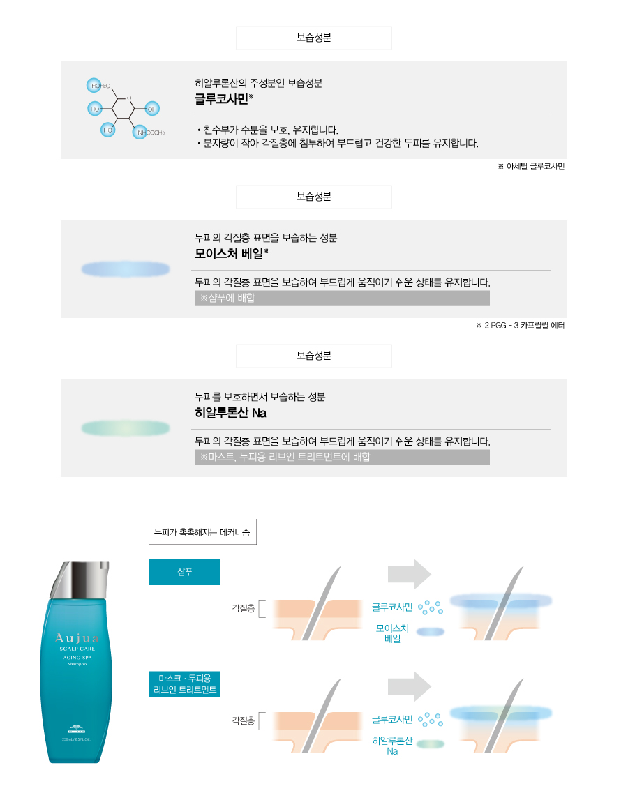 이철헤어커커광주 이미지