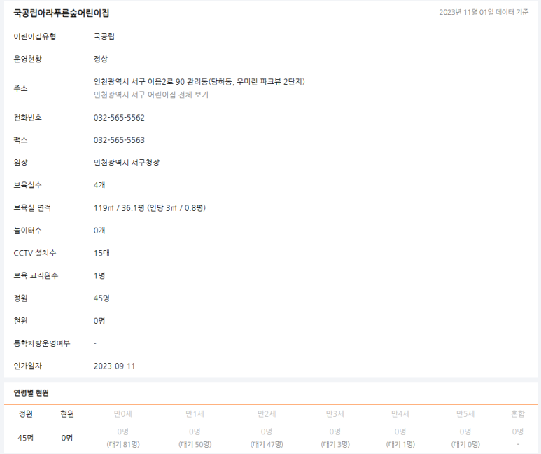 푸른숲어린이집 이미지