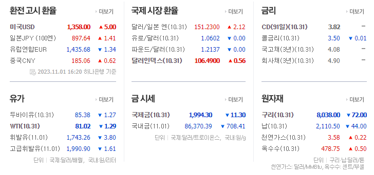 (주)바이오트리 이미지
