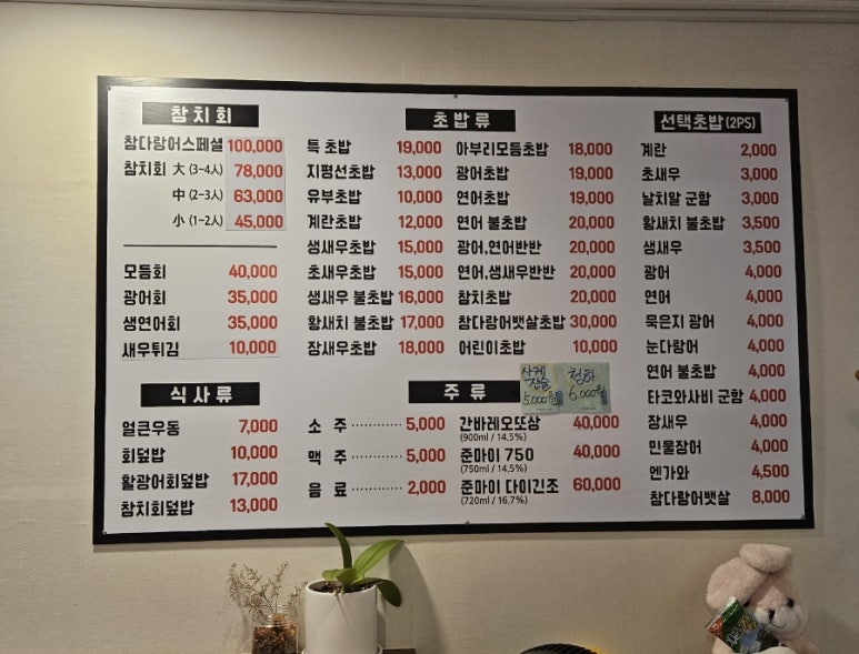 지평선초밥 이미지