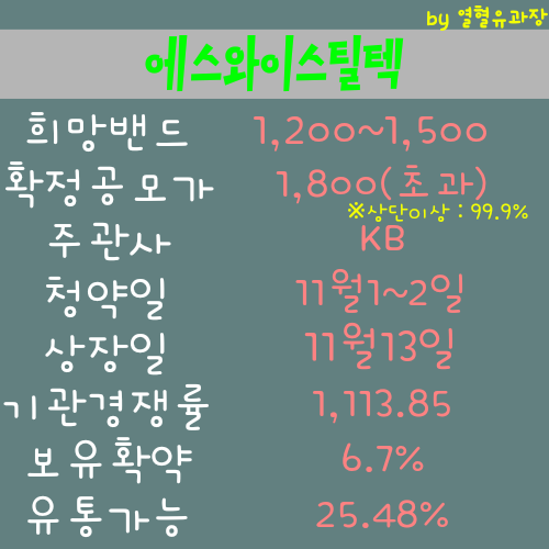 에스와이물류 이미지