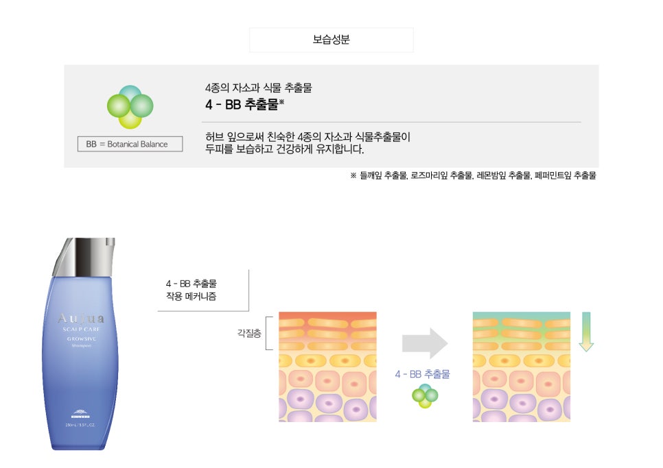 이철헤어커커광주 이미지