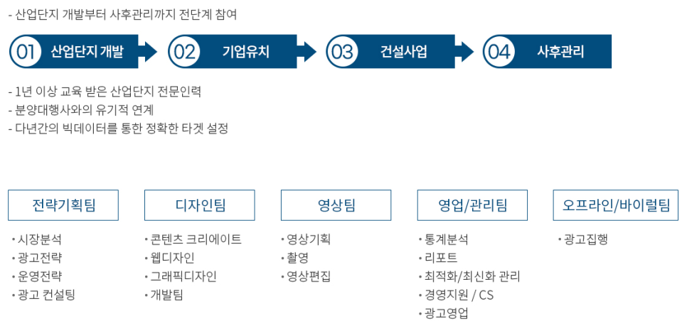 우주광고사 이미지