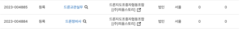 (주)띄움스토리 이미지
