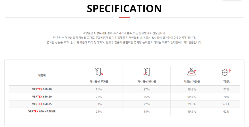 루마버텍스김포 이미지