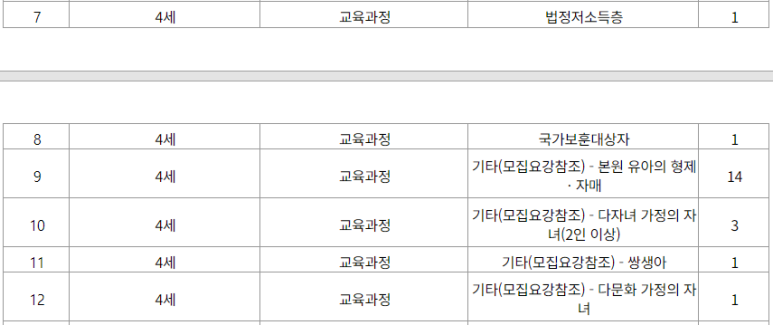 강남유정유치원 이미지