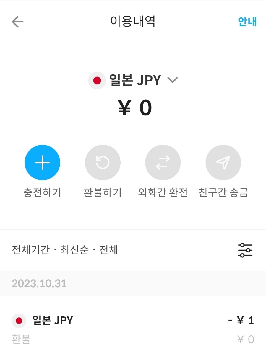 트레블픽 이미지