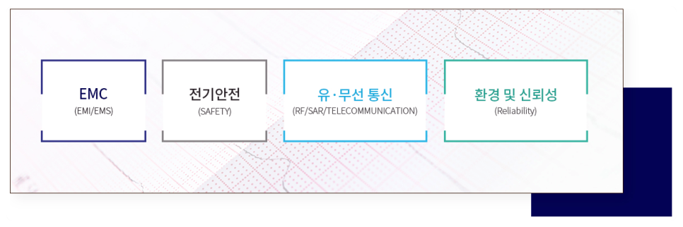 유서비스(주) 이미지